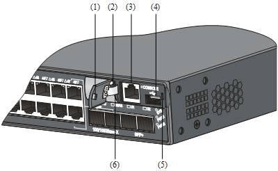 s5810系列交换机console口位置说明