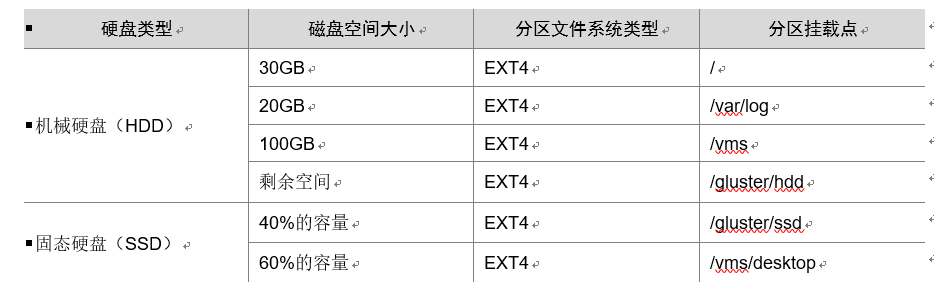 搜狗截图20170821121612