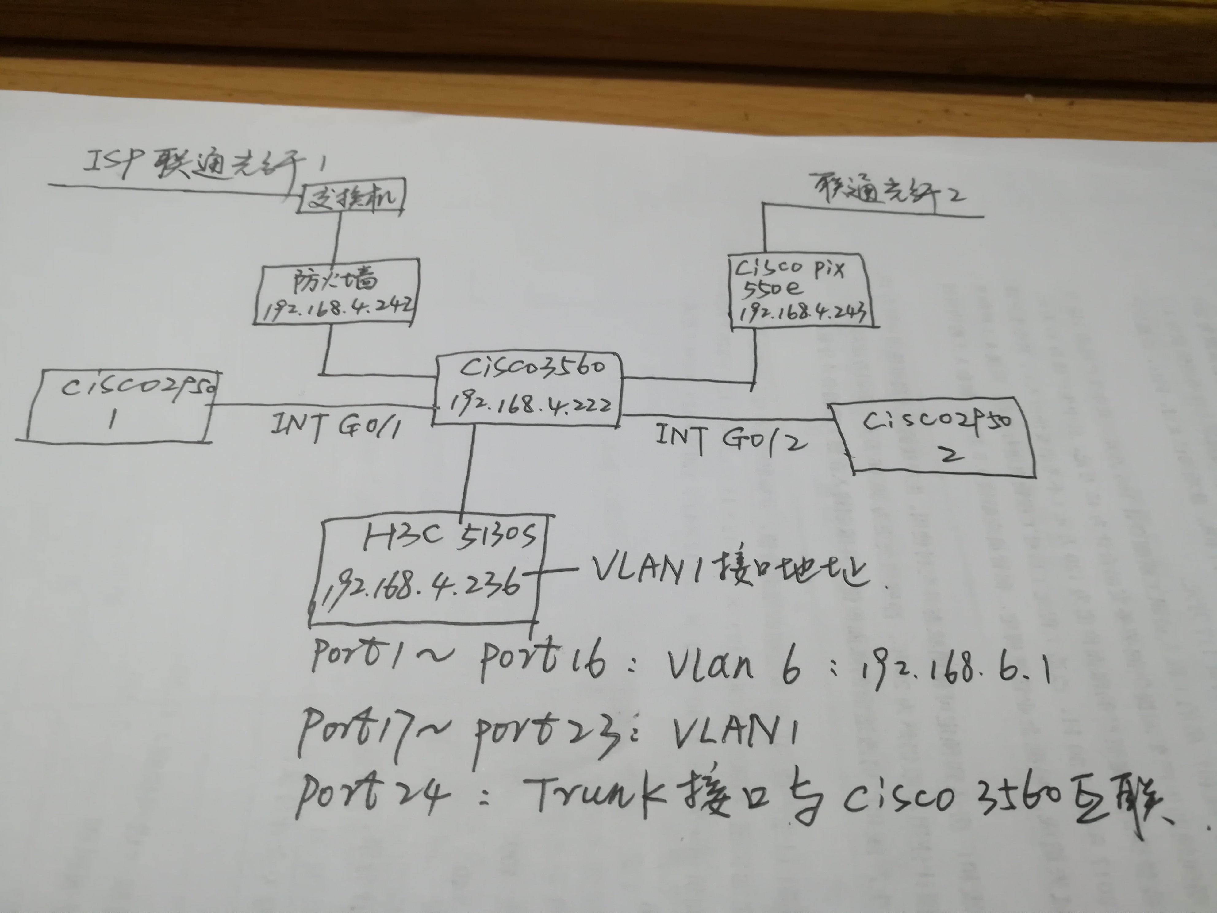 QQ图片20170905105032