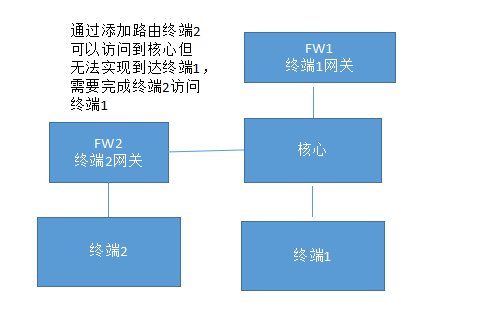 TIM图片20170921100252