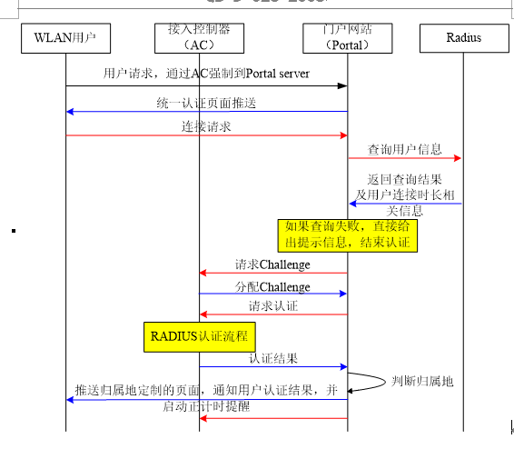QQ图片20171010220302
